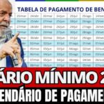 sal rio m nimo 2025 valor de r 1 518 00.jpg