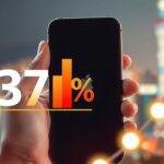 iphone 17 vendas china aumento