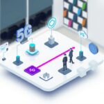 vivo lanca combo pme 5g ia colaboracao