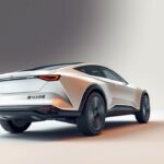 xiaomi lucra com evs em 19 meses