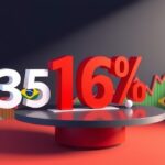 copom deve manter taxa selic em 15 hoje aponta mercado