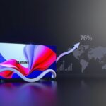 samsung lidera mercado global tvs tcl cresce