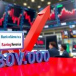 ibovespa 187 mil alerta bolha acoes brasil