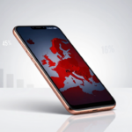 xiaomi queda participacao mercado europa 16 por cento