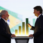 datafolha pesquisa presidente 2026 lula flavio bolsonaro setembro
