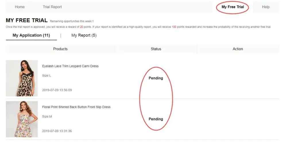 Painel de acompanhamento de resultados